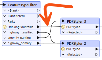 An example of overlapping connections